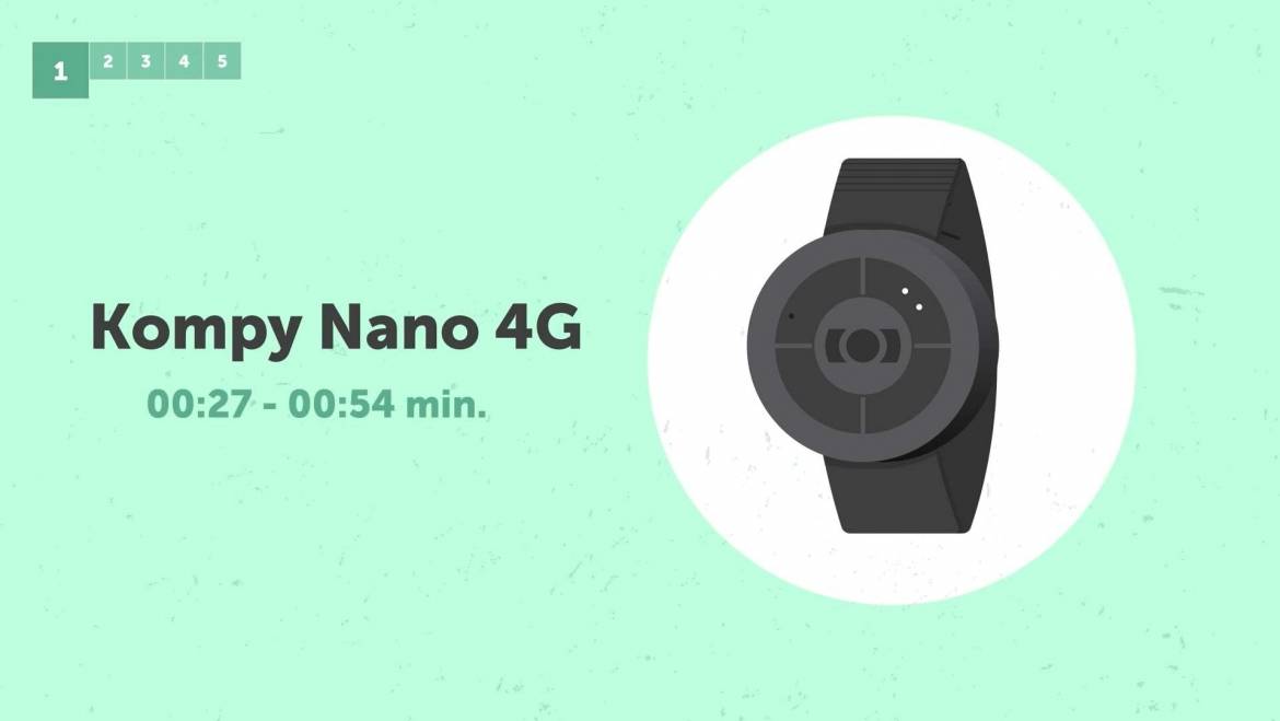 Klik hiernaast voor de Kompy Nano 4G Instructie